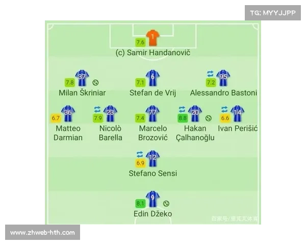 意甲球员职业生涯规划：退役后教练与管理者路径选择